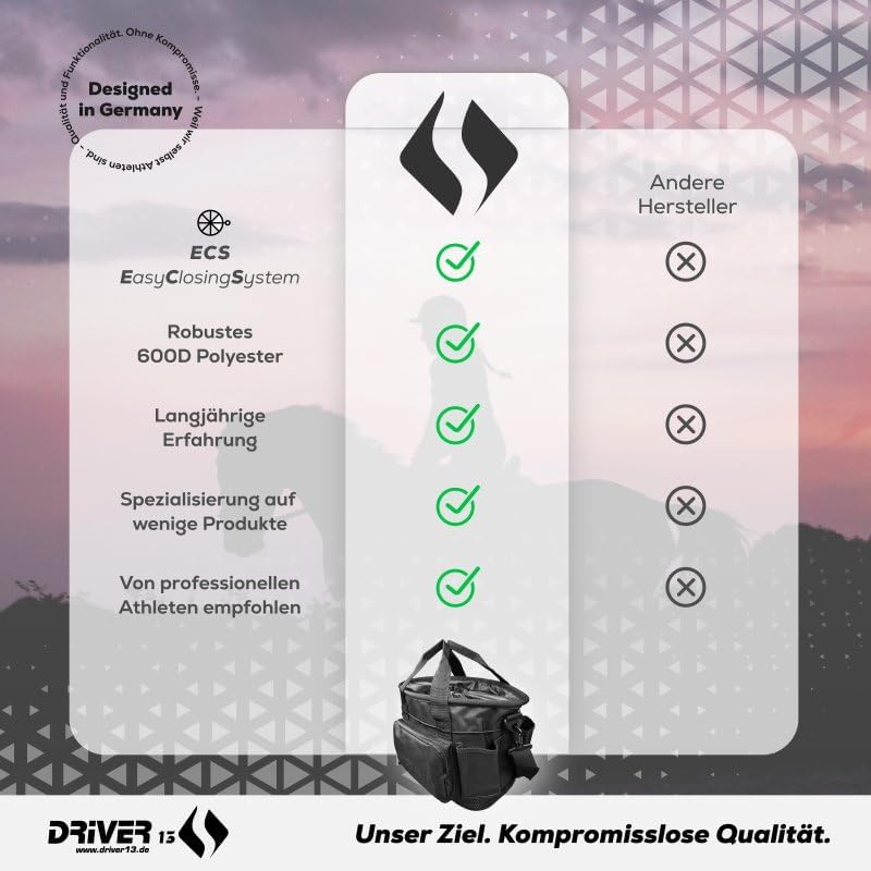 Driver13 Putztasche für Pferde Deluxe schwarz