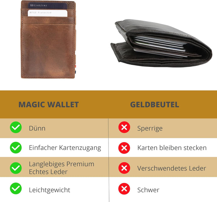 GARZINI Magic Wallet, RFID Geldbeutel für Herren aus echtem Leder mit Platz für 10 Karten, Mini Geld