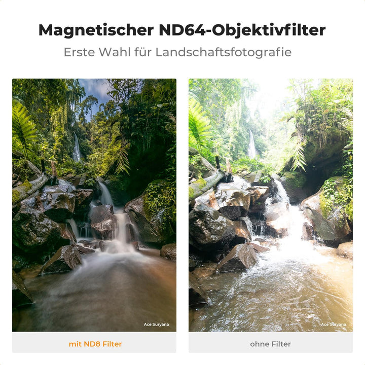 K&F Concept Nano X-Serie Magnetic ND Filter Graufilter ND64 (6 Blendenstufen) Magnetisches Schnellwe