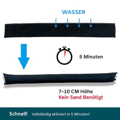 4 Stück 150CM wasseraktivierte Hochwassersperren für Haustüren, sandlose Flutschutzsäcke für Garagen