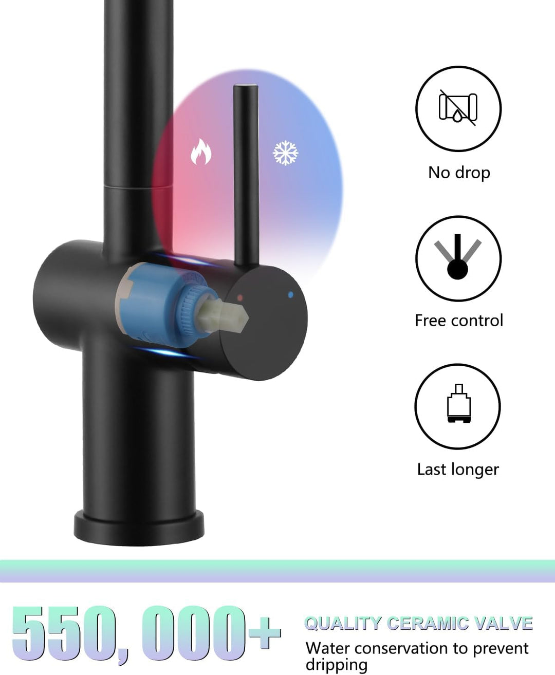 Küchenarmatur mit Brause Ausziehbar, Hochdruck Wasserhahn Küche Schwarz mit Zwei Wasserstrahlarten,