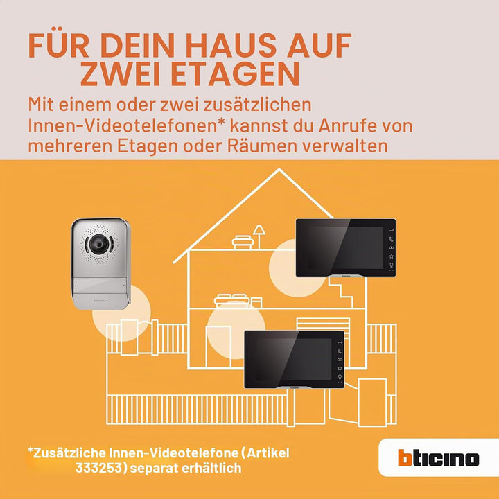 Bticino 318913 Easykit Plus Video-Türsprechanlage für 1-Familienhaus, Plug-In mit 2 Drähten, 1 exter