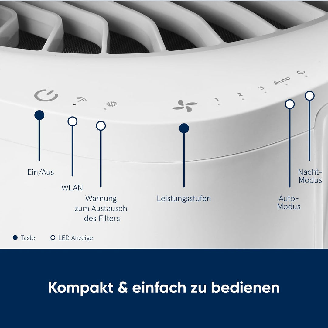 Blueair Luftreiniger DustMagnet 5210i HEPA Silent Air Purifier, Luftwäscher für bis zu 48m², Weiss 5