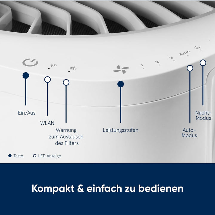 Blueair Luftreiniger DustMagnet 5210i HEPA Silent Air Purifier, Luftwäscher für bis zu 48m², Weiss 5
