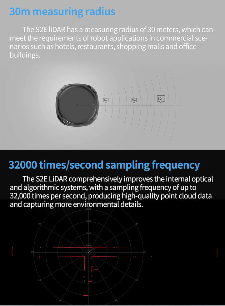 Slamtec RPLIDAR S2E Lidar Sensor 2D 360 Grad 30 Meter Scanradius LIDAR Scanner mit Ethernet UDP Schn