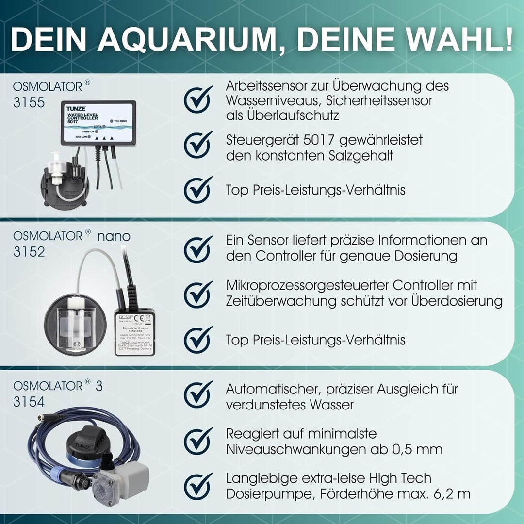 Tunze 5000.02 Metering Pump/Ersatzdosierpumpe ,, 1 Stück (1er Pack)