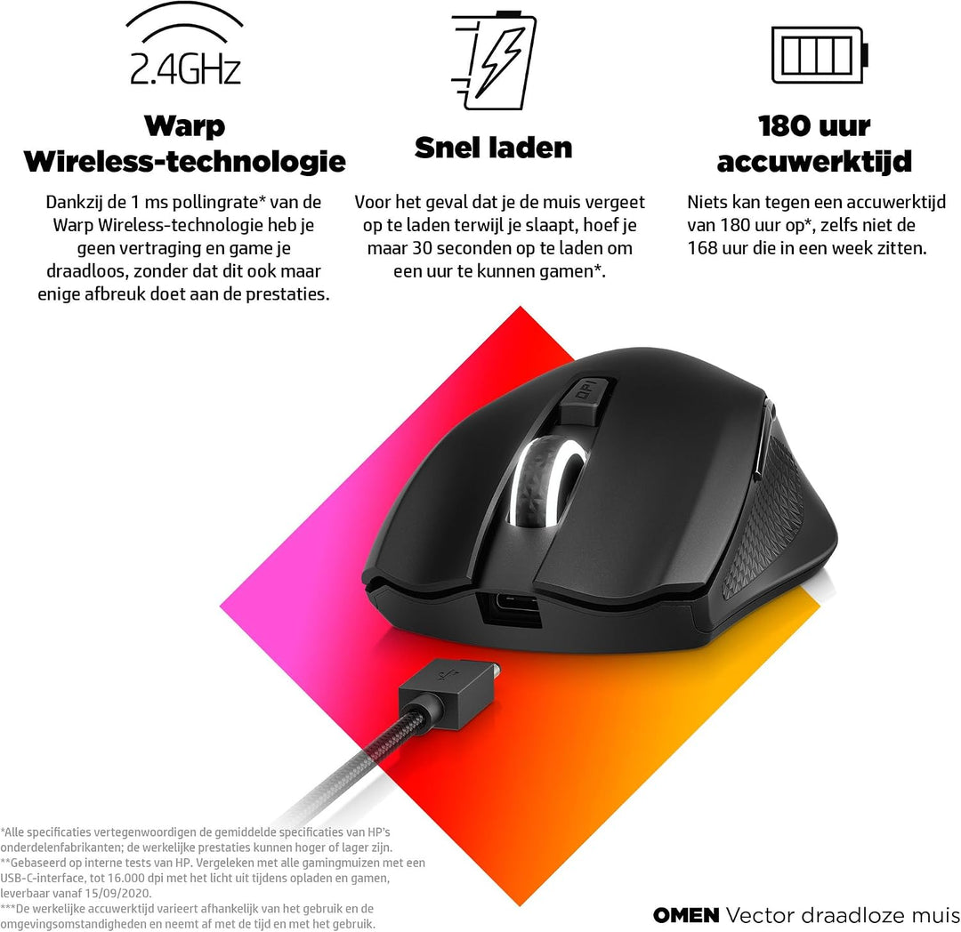 HP Inc. HP OMEN JOLTEON WIRELESS MOUSE Schwarz PixArt eSport Sensor Warp Wireless Technologie, Schwa