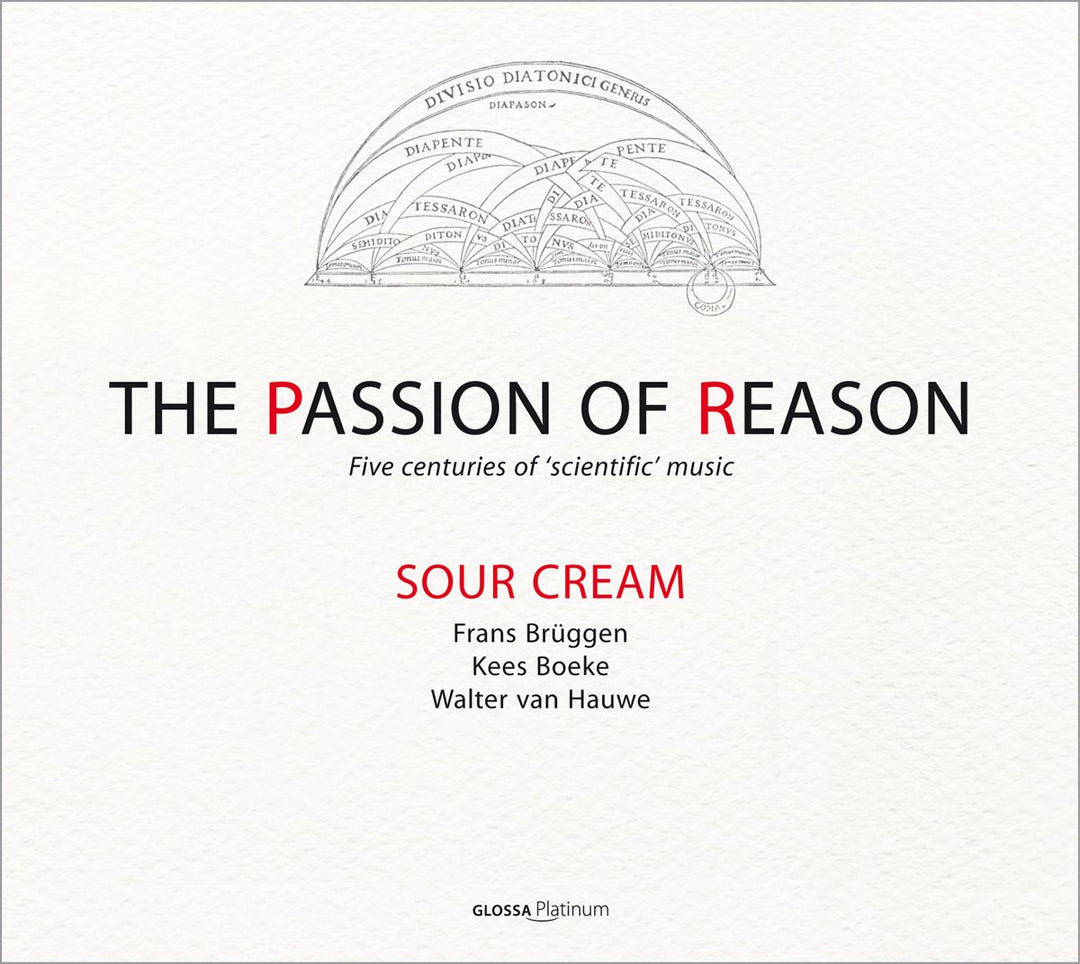 The Passion of Reason - Fünf Jahrhunderte wissenschaftliche Musik, Audio-CD