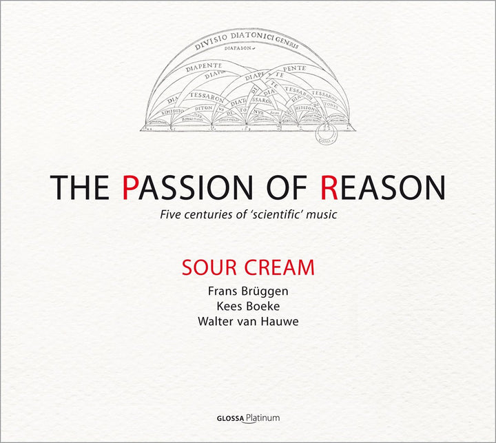 The Passion of Reason - Fünf Jahrhunderte wissenschaftliche Musik, Audio-CD