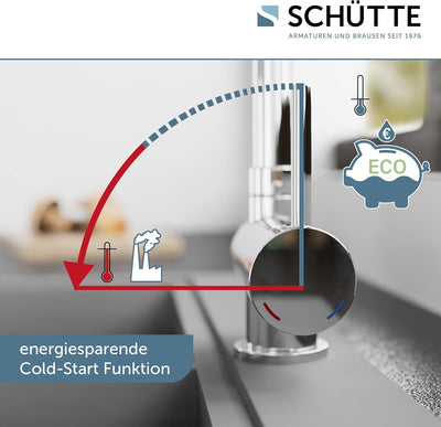 SCHÜTTE 24550 Küchenarmatur WINDOW, Wasserhahn Unterfenster, Spültischarmatur Vorfenster, Wasserhahn