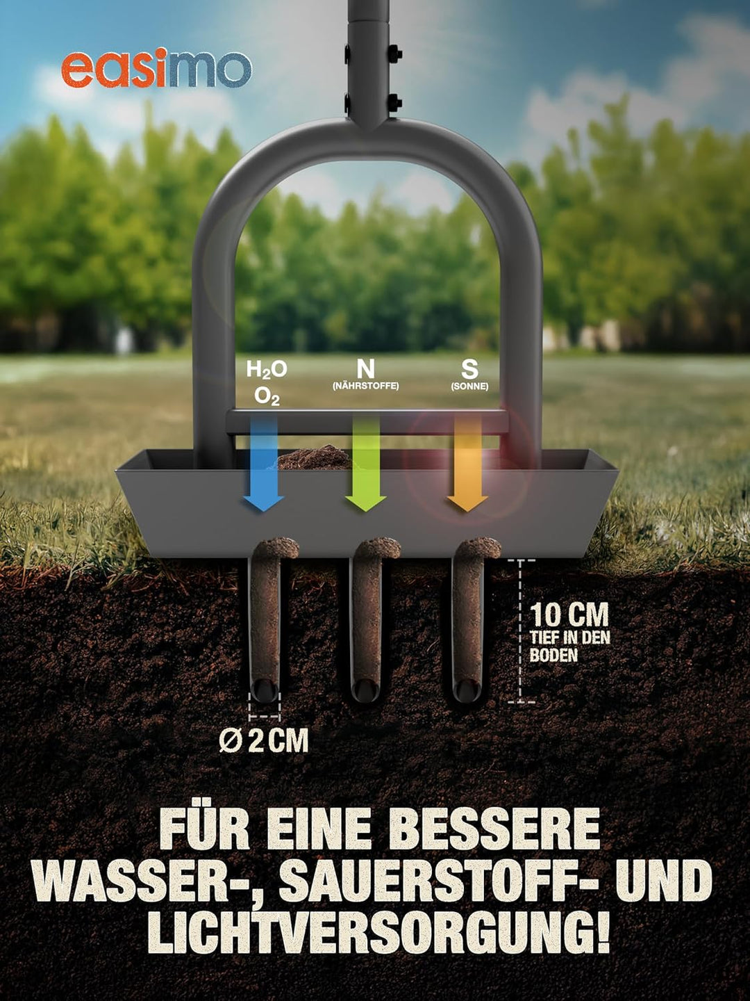 Rasenlüfter & Aerifizierer | Manueller Rasenbelüfter mit Hohlspoons zum Entfernen von Erdkernen | Ra