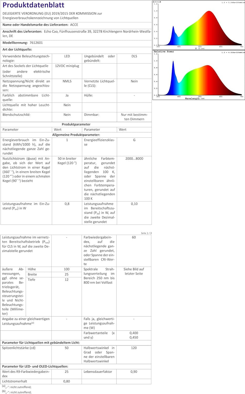 ACCE LED RGB Glaskantenbeleuchtung Glasbodenbeleuchtung Vitrinenbeleuchtung Clip Glas höchste Qualit