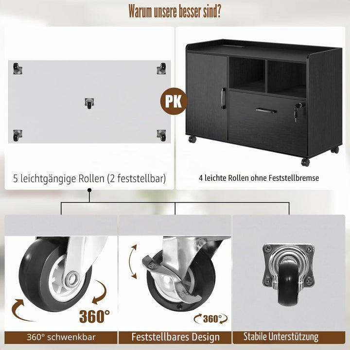 GIANTEX Rollcontainer mit 5 Schubladen & Schrank, Aktenschrank mit Rollen, Schubladenschrank Holz, D