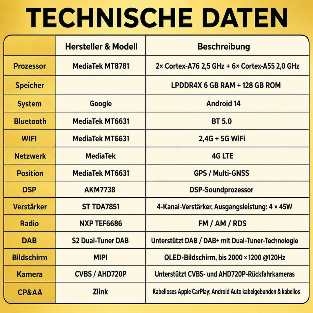 M.I.C. AU7-L2 Android 14 Autoradio mit Navigation: MediaTek MT6765V, 4GB+64GB, 7 Zoll QLED Display,