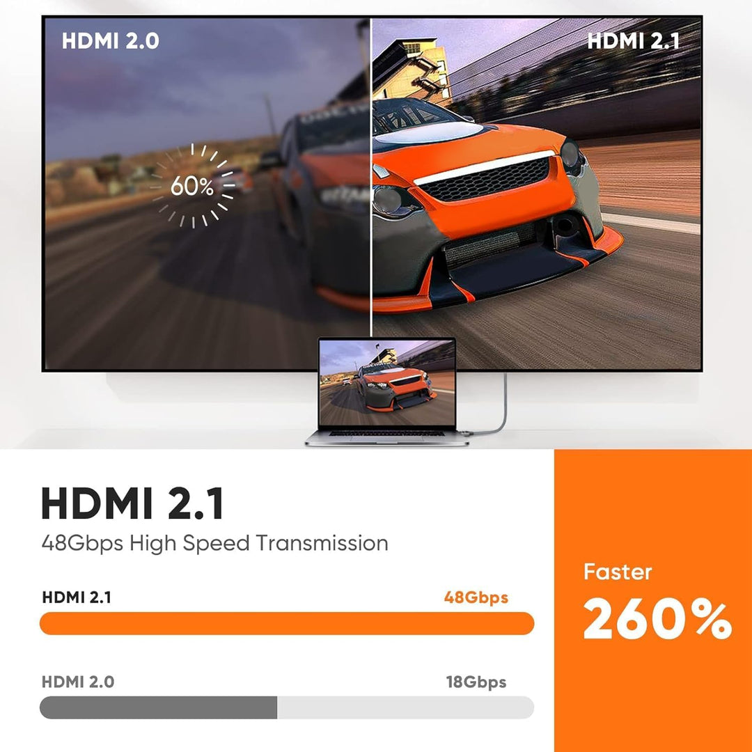 ARISKEEN 8K HDMI 2.1 Kabel 1M 2 Stück, 48Gbps High Speed Nylon Geflochtenes HDMI Kabel, Unterstützt