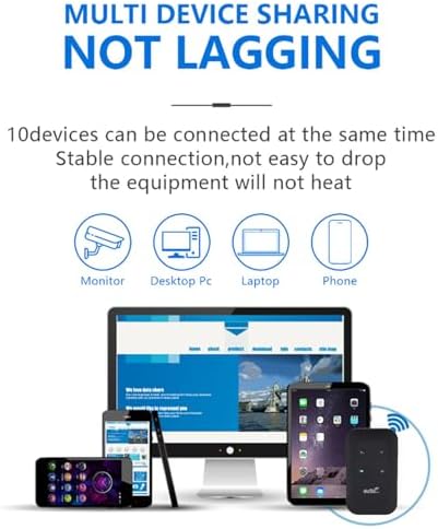 4G 5G WiFi Hotspot, LTE Mobile Router für Reisen 300 Mbit/S Hochgeschwindigkeits -LED -Anzeigebildsc