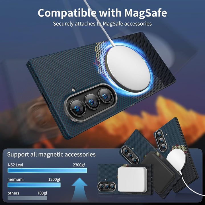 memumi 𝗨𝗽𝗴𝗿𝗮𝗱𝗲𝗱 Magnetische Carbon Hülle für Galaxy Z Fold 7, [mit Schutzfolie] kompatibel mit Mag-S