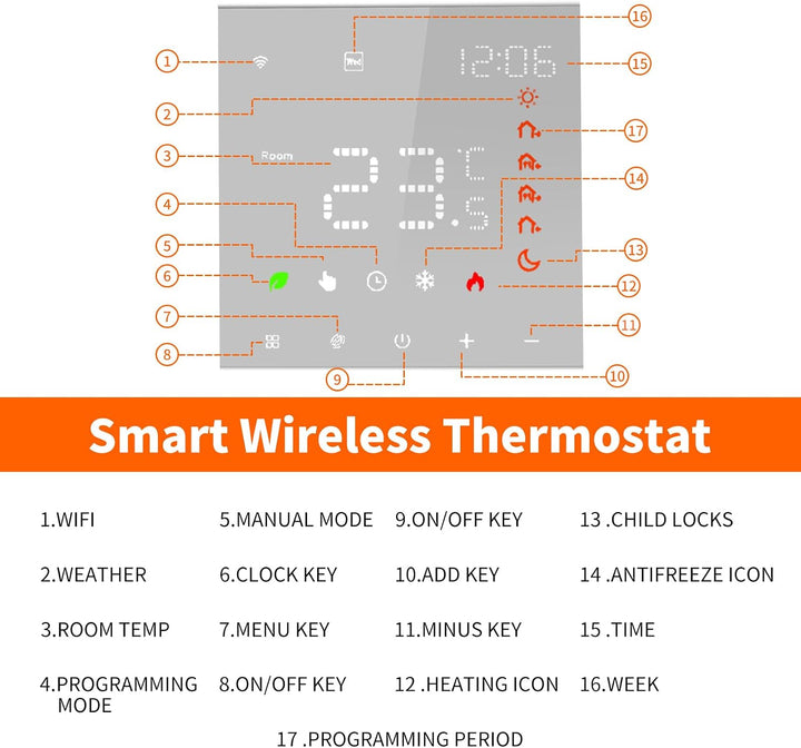 Thermostat Fussbodenheizung Wasser, Raumthermostat Fussbodenheizung WiFi Digital, mit Alexa, Google