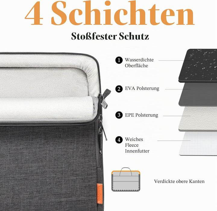 bagasin Laptoptasche Laptop Aktentasche Passt bis zu 17 17,3 18 Zoll Laptop Erweiterbare wasserdicht