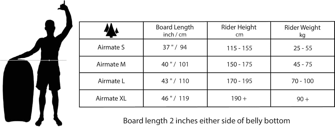 AIRMATE S 37 " Bodyboard Inflatable - Boogieboard aufblasbar - Sportgerät - Für Erwachsene