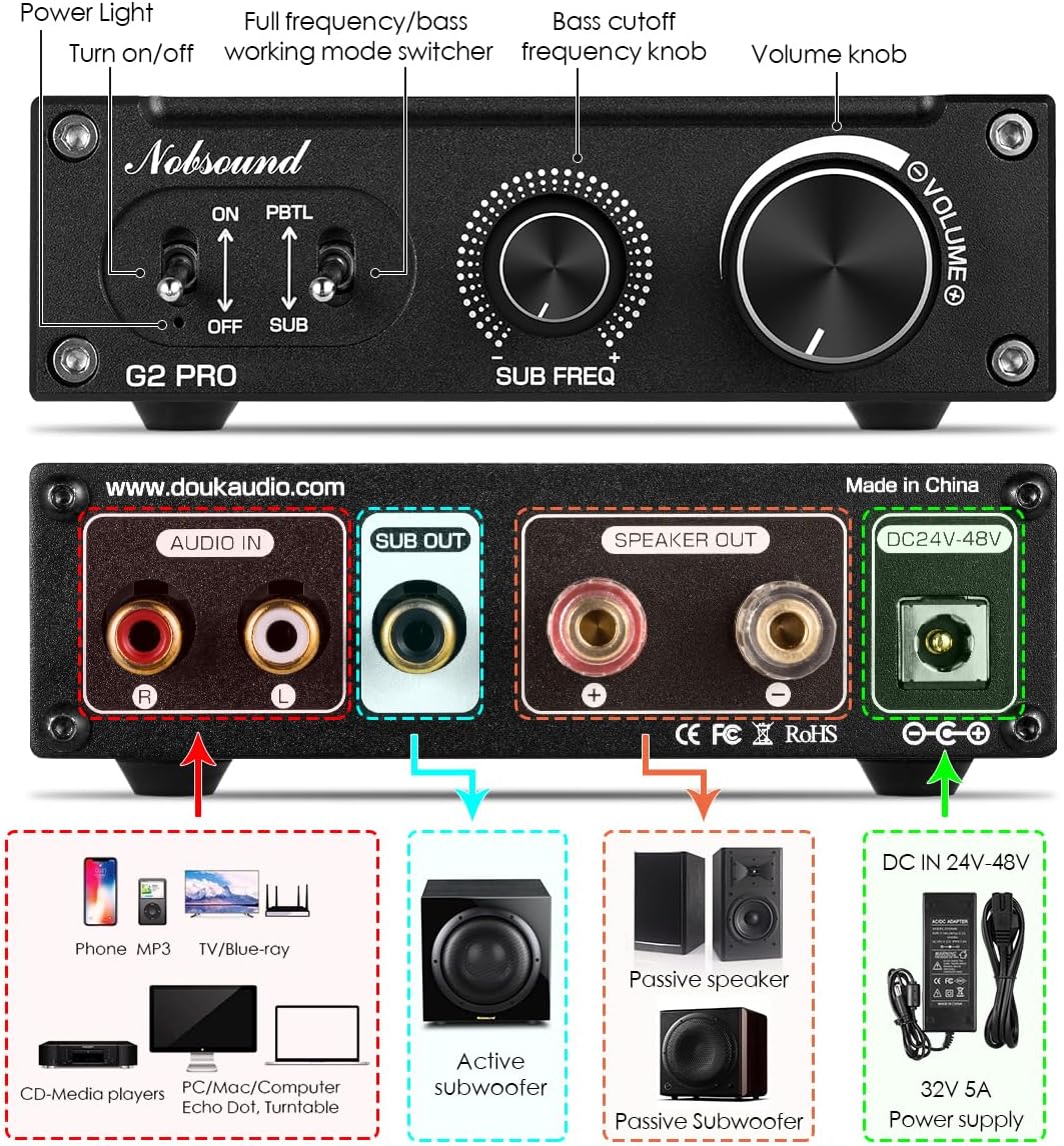 Nobsound G2 PRO 300W Mini HiFi Subwoofer/Vollfrequenz Mono Leistungsverstärker Audio Verstärker