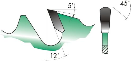 Edessö Kreissägeblatt Bau EXTREM -Nagelsicher- HW 450x3,8/2,8x30 Z=36 FF