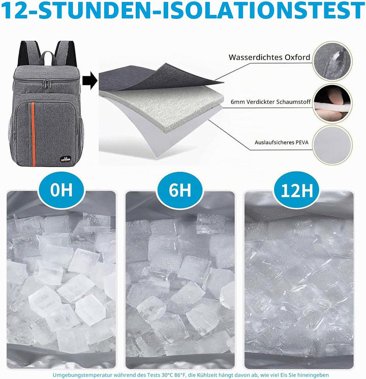 HEQUN 23L Kühlrucksack Thermo Rucksack Picknickrucksack Kühltasche Gross Isoliert Cooler Bag Perfekt