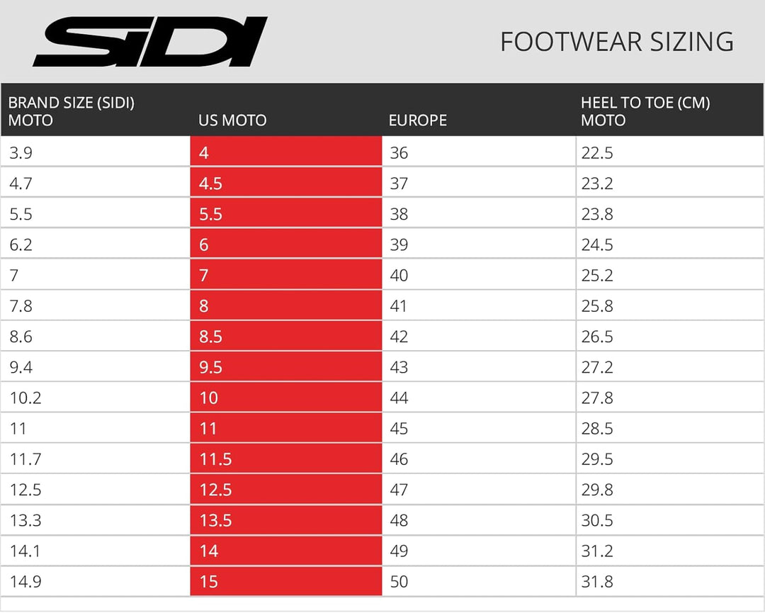 Sidi Herren Mfire3Sidi Crossfire 3 40 EU Schwarz, 40 EU Schwarz