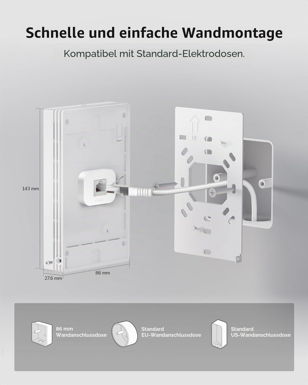 Cudy AP3000 Wall WiFi 6 AX3000 In-Wall Wireless Gigabit-Zugangspunkt, unterstützt OFDMA, MU-MIMO, Be