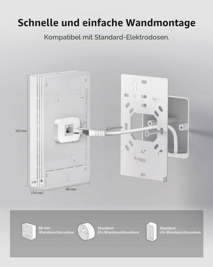 Cudy AP3000 Wall WiFi 6 AX3000 In-Wall Wireless Gigabit-Zugangspunkt, unterstützt OFDMA, MU-MIMO, Be