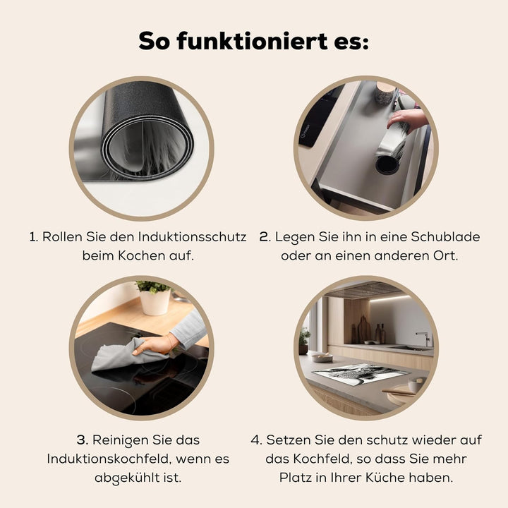 KitchenYeah© Herdabdeckplatte 59x51 cm Einteilig Ceranfeld Abdeckplatte für Induktionsschutz Ceranfe