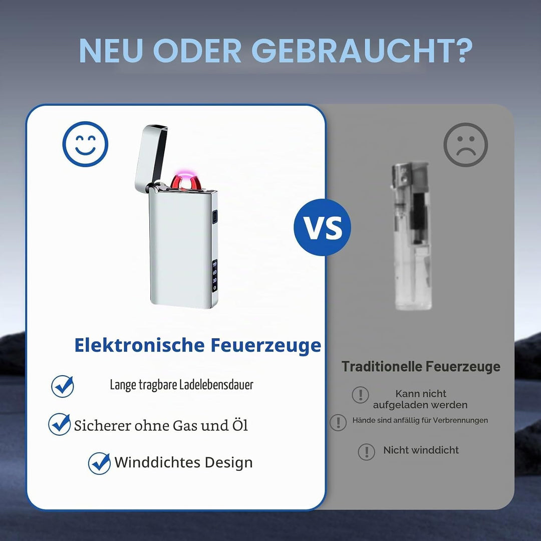 GADATOP Feuerzeug elektrisch mit Ladestandsanzeige und Metallgehäuse perfektes Sturmfeuerzeug für de