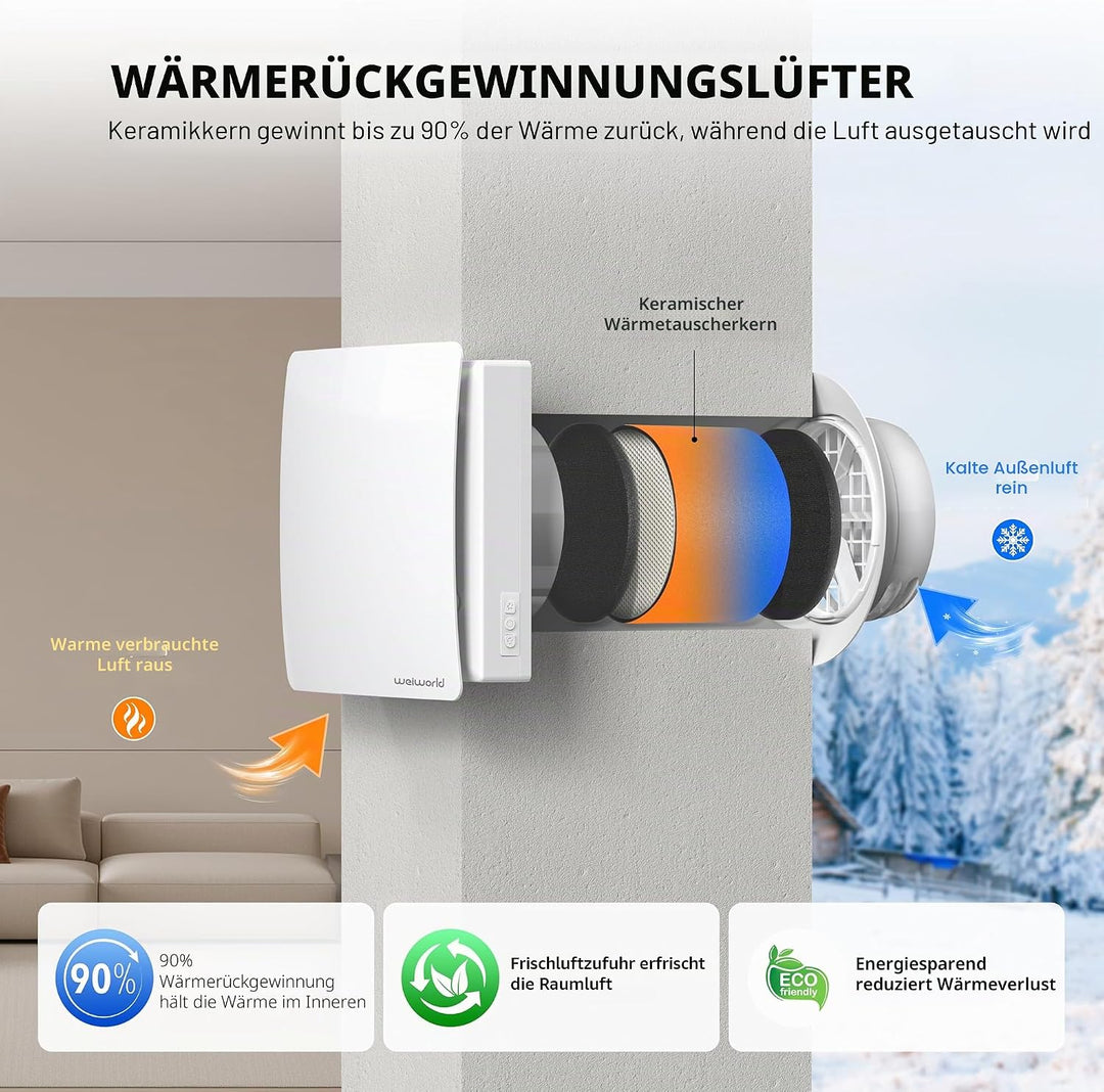 Weiworld VT501 Wärmerückgewinnungsgerät (HRV) mit keramischem Wärmetauscher, wandmontierte Wohnrauml
