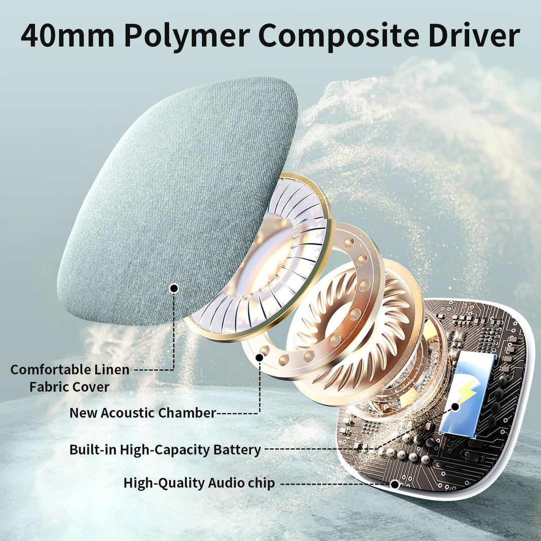 Sleep Pillow Speaker for Sleeping Bluetooth Pillow Speakers with White Noise Machine Timer,Under Pil