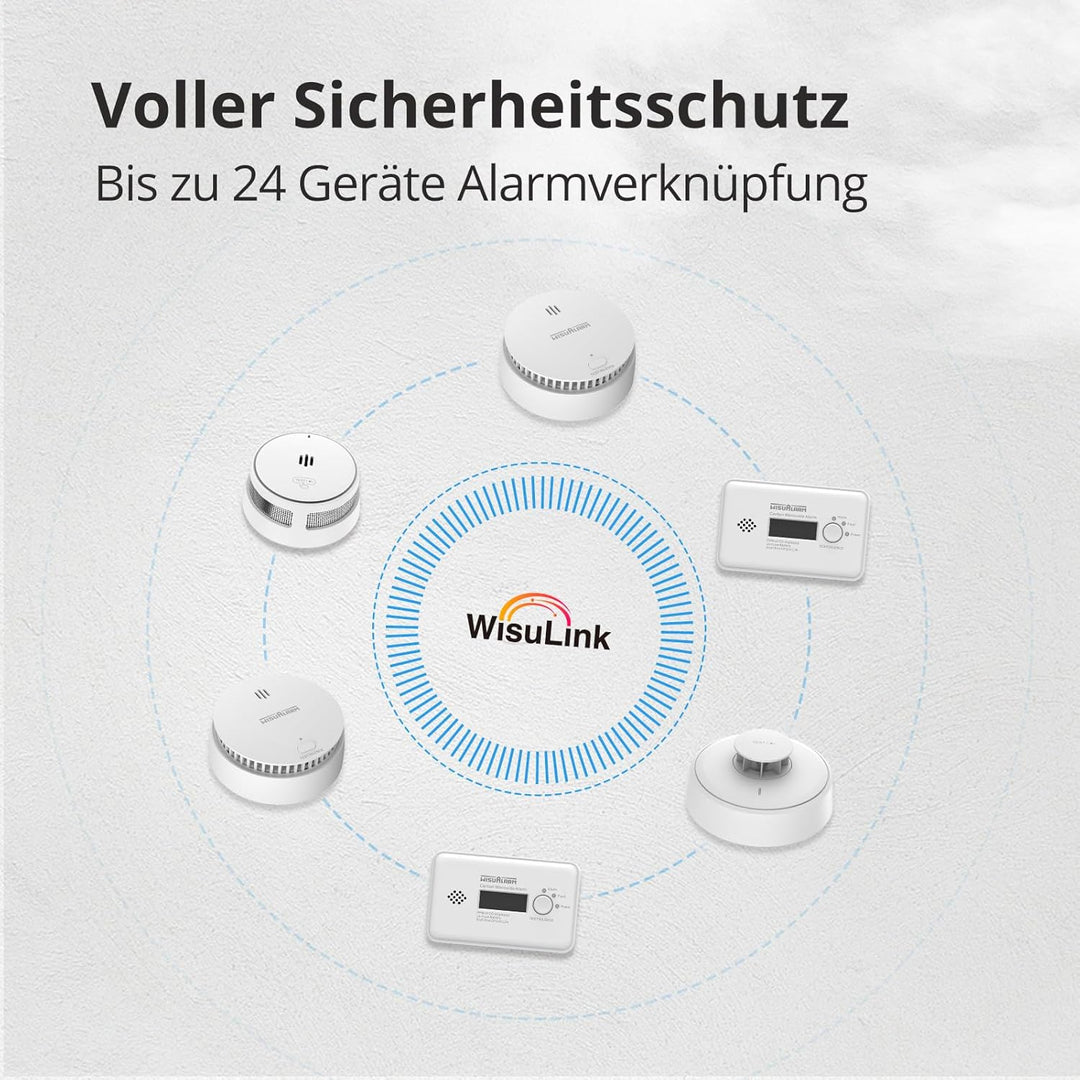 Hitzewarnmelder, 10 Jahre Batterie, Hitzewarnmelder für die Küche kann ferngesteuert stummgeschaltet