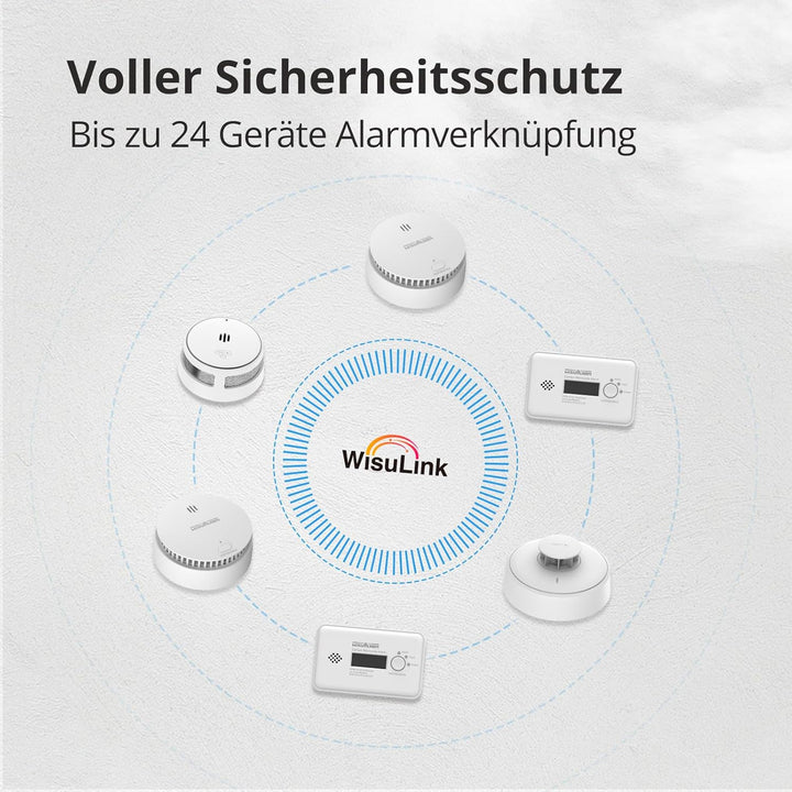 Hitzewarnmelder, 10 Jahre Batterie, Hitzewarnmelder für die Küche kann ferngesteuert stummgeschaltet