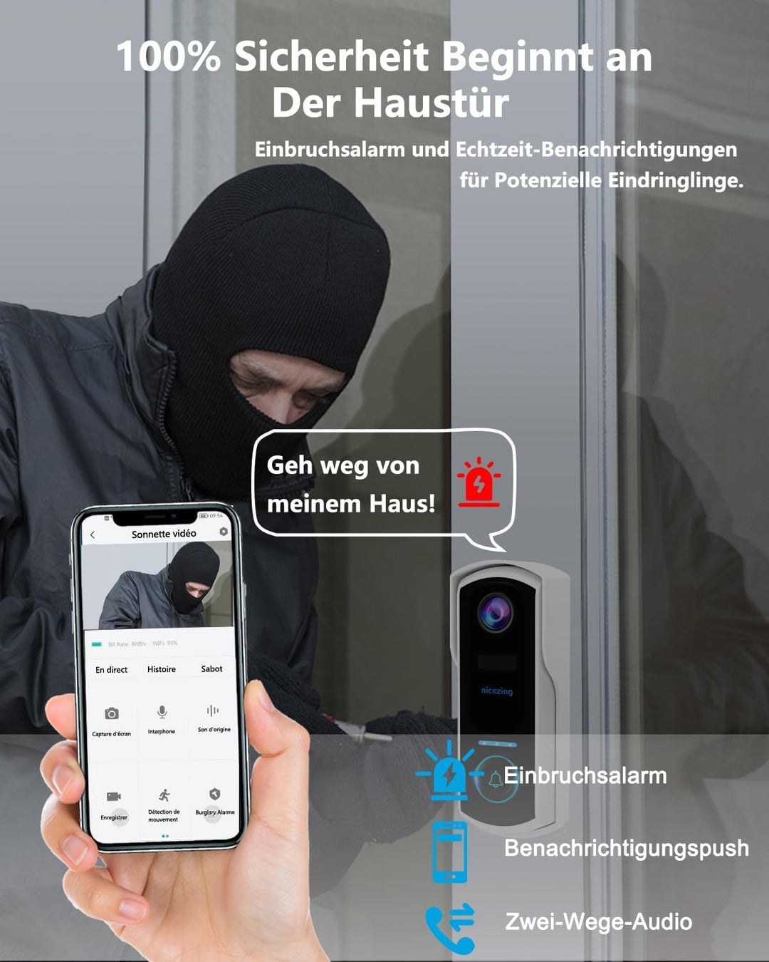 2K FHD Video Türklingel mit Kamera Kabellose Kompatibel mit Alexa, nicezing Funkklingel mit Kamera W