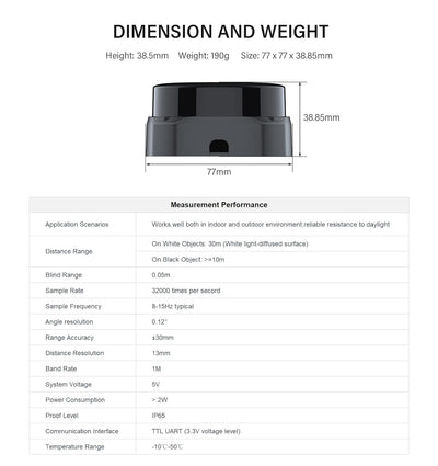 youyeetoo RPLIDAR S2 360 Grad DTOF Lidar 30 Meter Scanradius 32K Abtastrate Unterstützung IP65 Wider