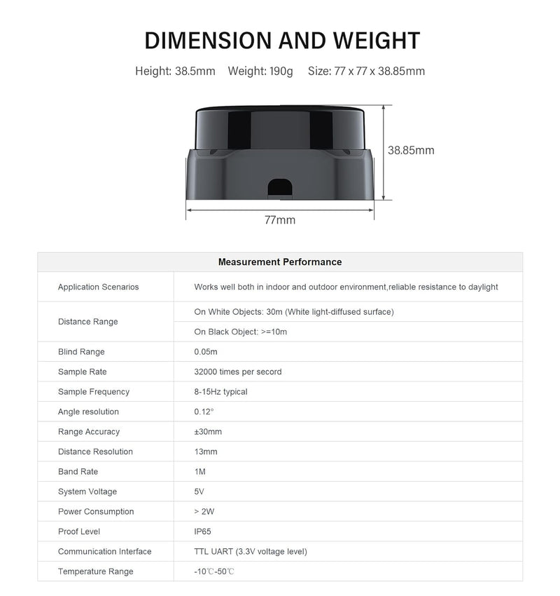 youyeetoo RPLIDAR S2 360 Grad DTOF Lidar 30 Meter Scanradius 32K Abtastrate Unterstützung IP65 Wider