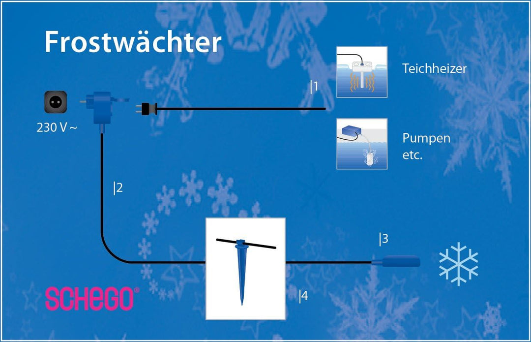 SCHEGO 590 Frostwächter max. 300 Watt ca. 0°C