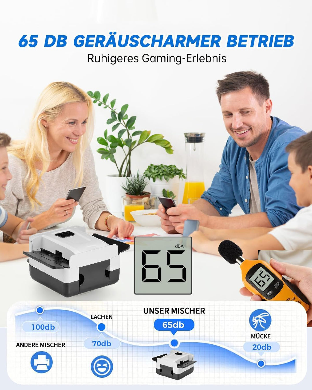 Kartenmischmaschine Elektrische mit 3000mAh Akku, Geräuscharmer Kartenmischer, Spielkartenablage, Mi