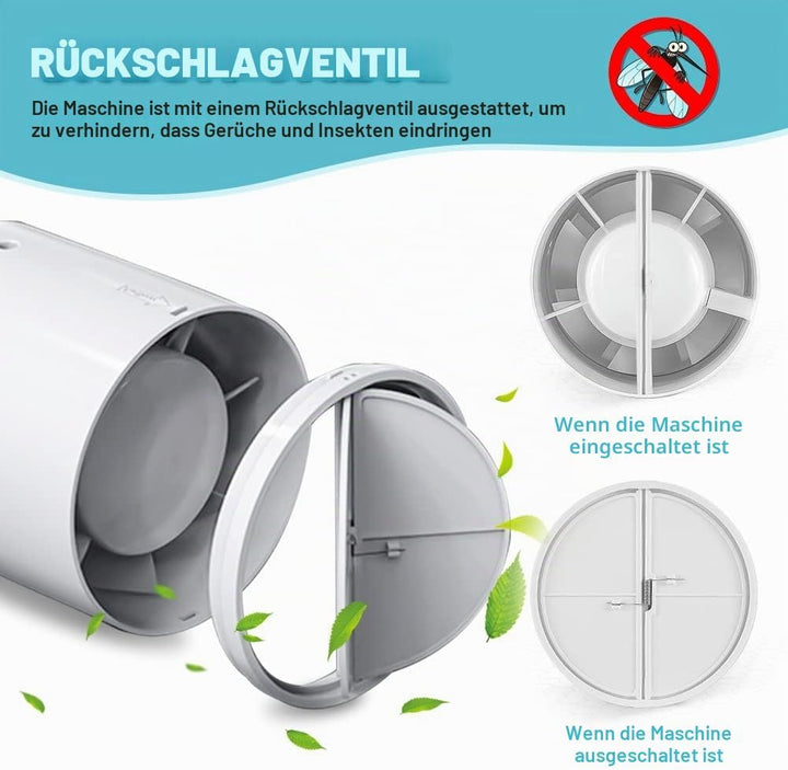 WingFly Rohrventilator 100mm Abluftventilator, mit Rückstauklappe und EU-Stecker, Rauchabzug Kanalve