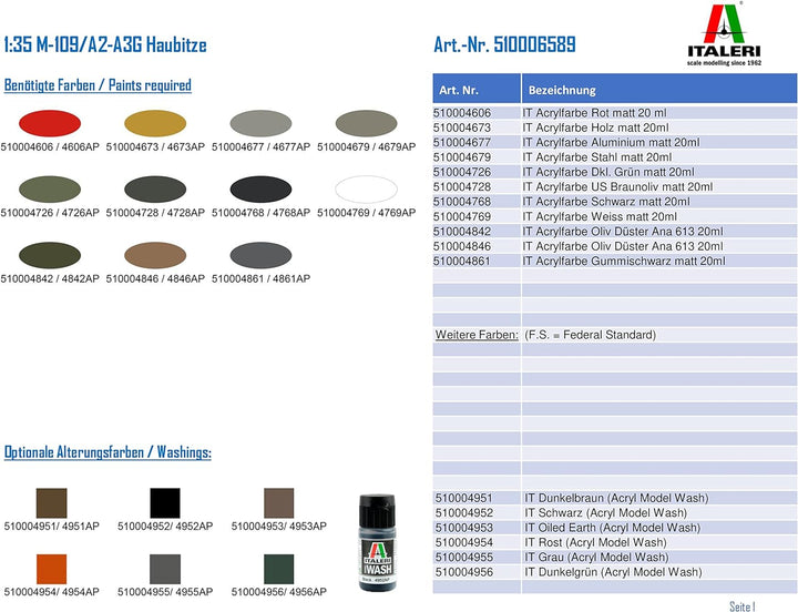 Italeri 6589 6589S 1:35 M-109/A2-A3G Haubitze-originalgetreue Nachbildung, Modellbau, Plastik Bausat