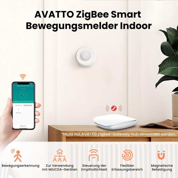 MIUCDA Zigbee Smart Bewegungsmelder Indoor, Zigbee Hub Erforderlich, Bewegungssensor Einstellbares E