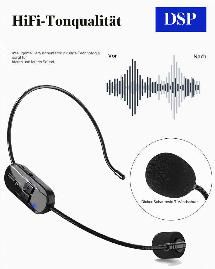 Wireless Mikrofon Headset, 2.4G Kabelloses Mikrofon, funkmikrofon headset mit 50M Reichweite, Wieder