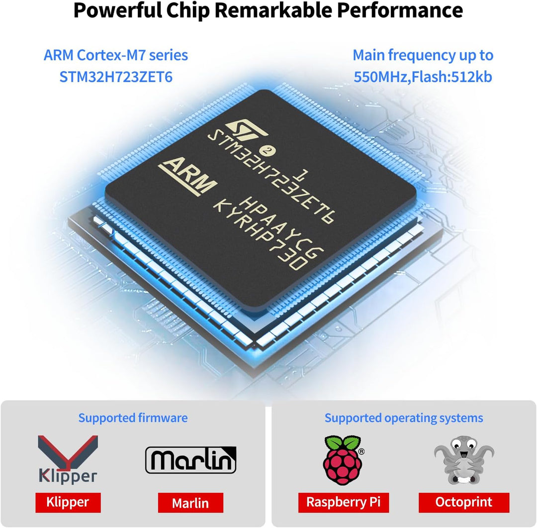 BIGTREETECH Octopus Pro h723 Steuerplatine + BTT PI V1.2 Core Board + 2 Stück TMC5160T V1.0 + 5 Stüc