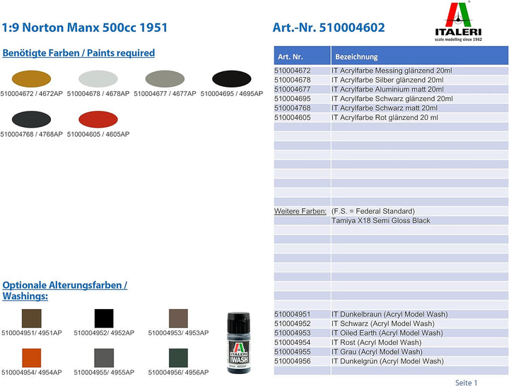Italeri 4602 - 1:9 Norton Manx 500cc 1951