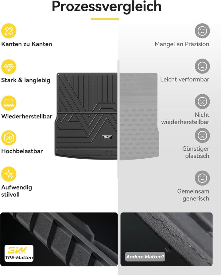 3W Kofferraumwanne für Volkswagen Tiguan 3 2025-2026, Nicht für PHEV, Thorex™ Allwetter Hundefreundl