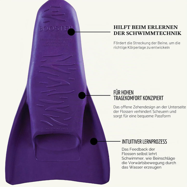 FINIS Kinder Booster Swim Fin, Purple, 6-8