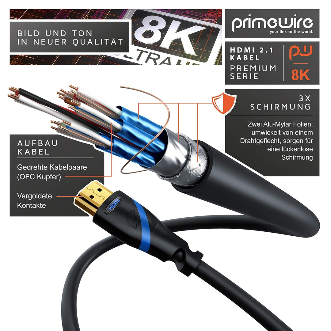 CSL - 3m 10er-Pack 8k HDMI Kabel 2.1 - zertifiziertes Kabel 4k@120Hz 8k@60Hz, UHD II Ultra High Spee